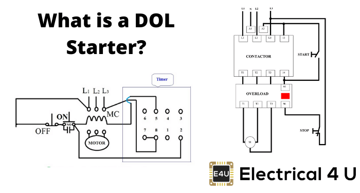 Detail Gambar Motor Starter Nomer 50