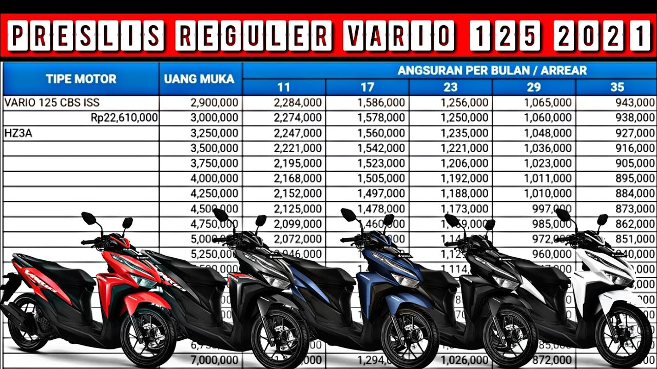 Detail Gambar Motor Vario 125 Terbaru Nomer 49