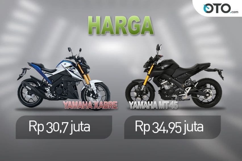 Detail Gambar Motor Yamaha Mt 15 Nomer 55