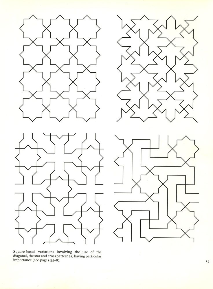 Detail Gambar Mozaik Islam Format Gambar Mozaik Islam Nomer 20