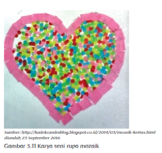 Detail Gambar Mozaik Keragaman Budaya Indonesia Nomer 28