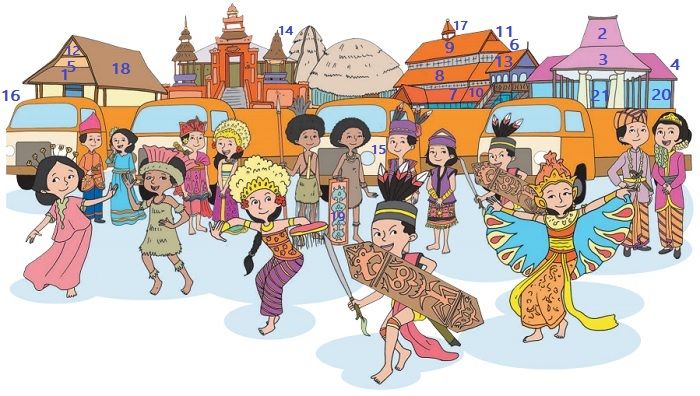 Detail Gambar Mozaik Keragaman Budaya Indonesia 3 Orang Nomer 10