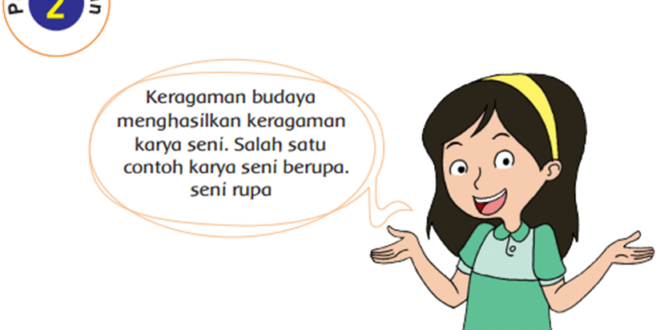 Detail Gambar Mozaik Keragaman Budaya Indonesia Nomer 30
