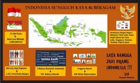 Detail Gambar Mozaik Keragaman Budaya Indonesia Nomer 42