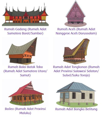 Detail Gambar Mozaik Keragaman Budaya Indonesia Nomer 56