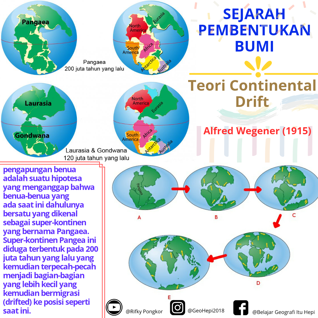 Detail Gambar Muka Bumi Nomer 30