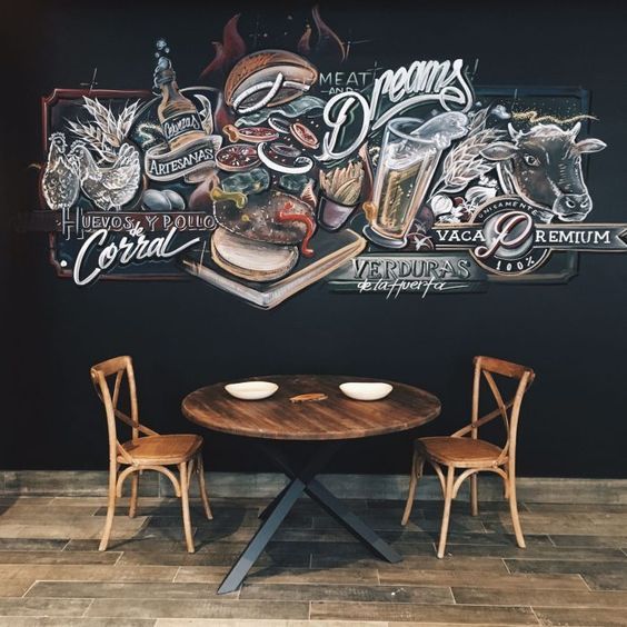 Detail Gambar Mural Dinding Cafe Nomer 18