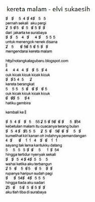 Detail Gambar Nada Lagu Nomer 23