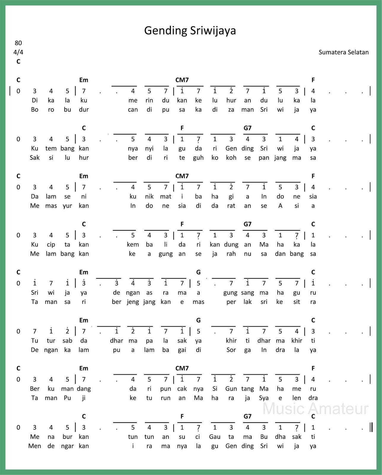 Detail Gambar Nada Lagu Nomer 29