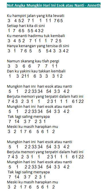 Detail Gambar Nada Lagu Nomer 37