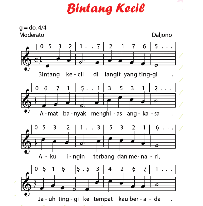 Detail Gambar Nada Lagu Nomer 9