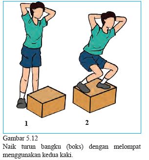 Detail Gambar Naik Turun Bangku Nomer 27