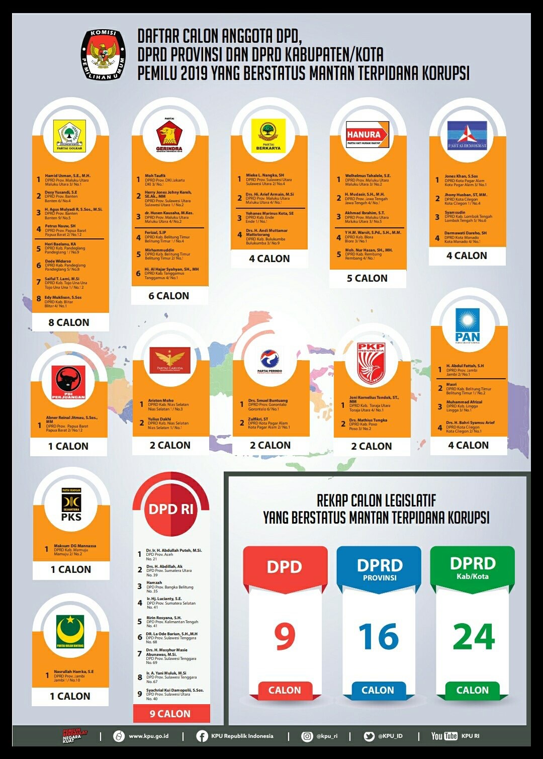 Detail Gambar Nama Caleg Nomer 15