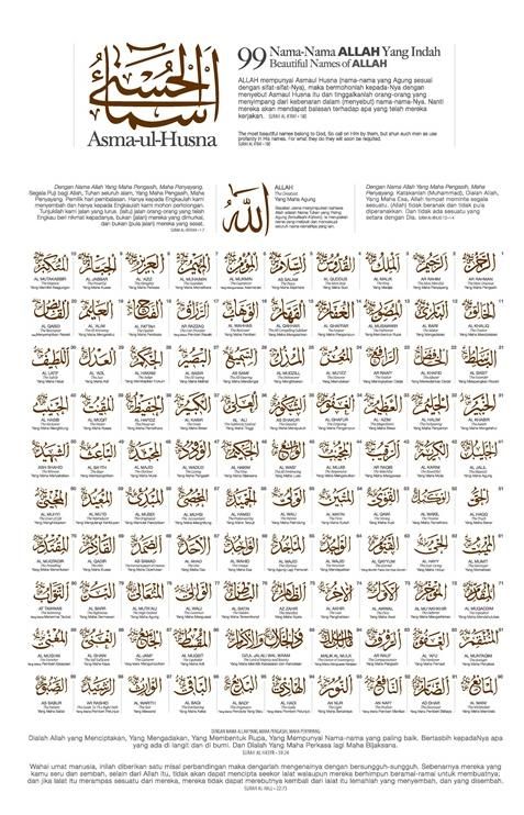 Detail Gambar Nama Nama Allah Nomer 12