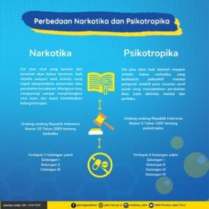 Detail Gambar Narkoba Pistrotopika Nomer 12