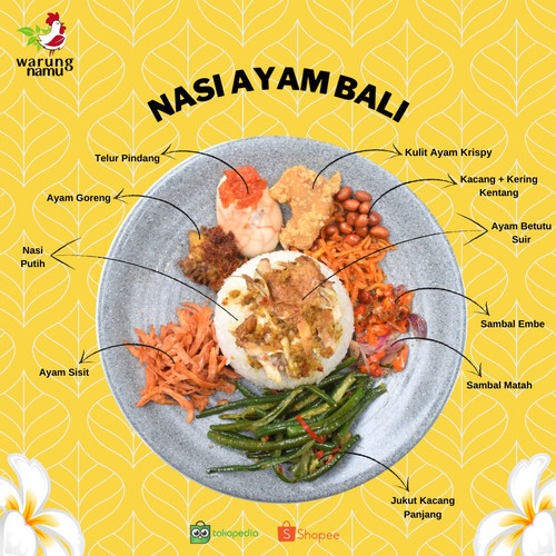 Detail Gambar Nasi Campur Ayam Nomer 43