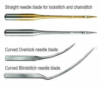 Detail Gambar Needle Pisau Jarum Nomer 19