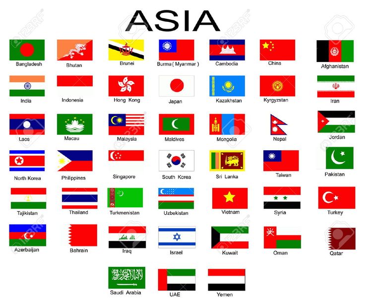 Detail Gambar Negara Asia Nomer 9