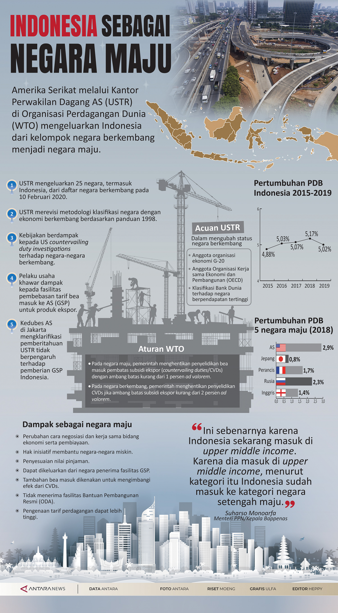 Detail Gambar Negara Berkembang Dan Negara Maju Nomer 36