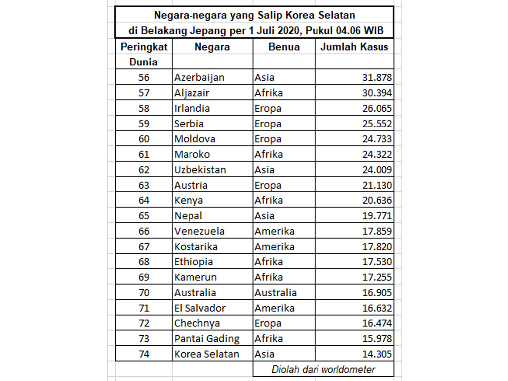 Detail Gambar Negara Korea Selatan Nomer 46