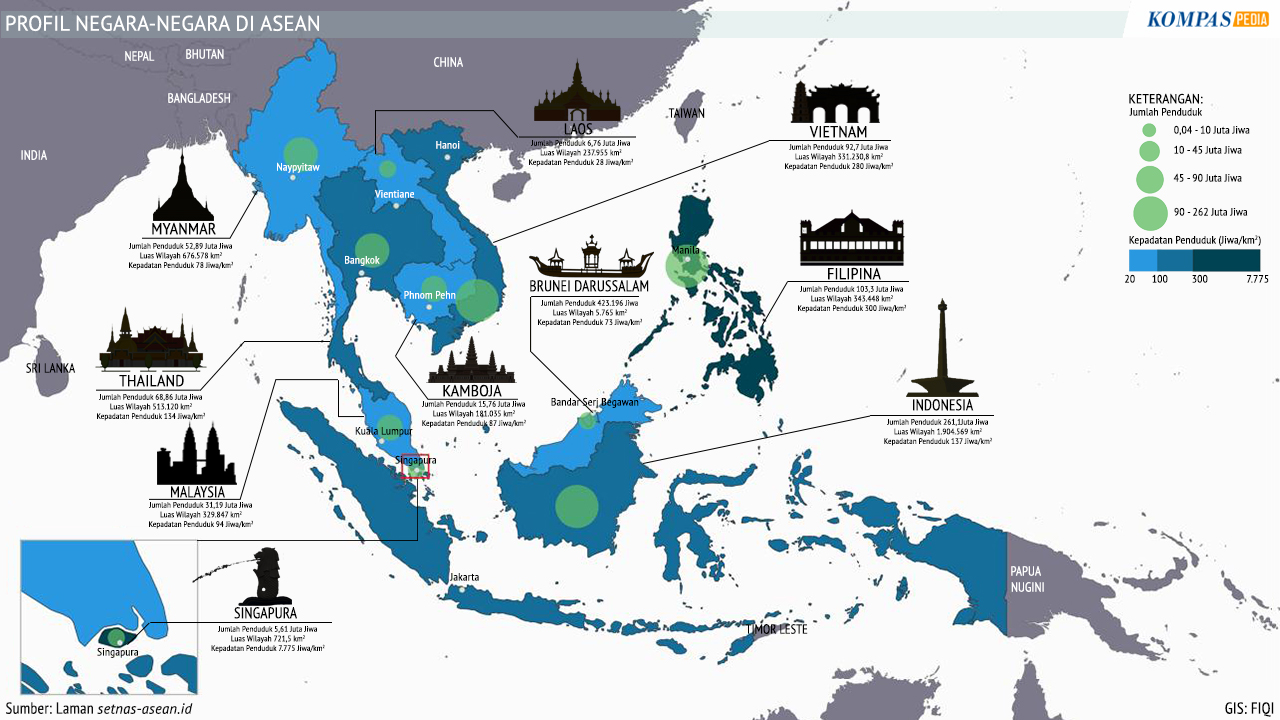 Detail Gambar Negara Negara Asean Nomer 21