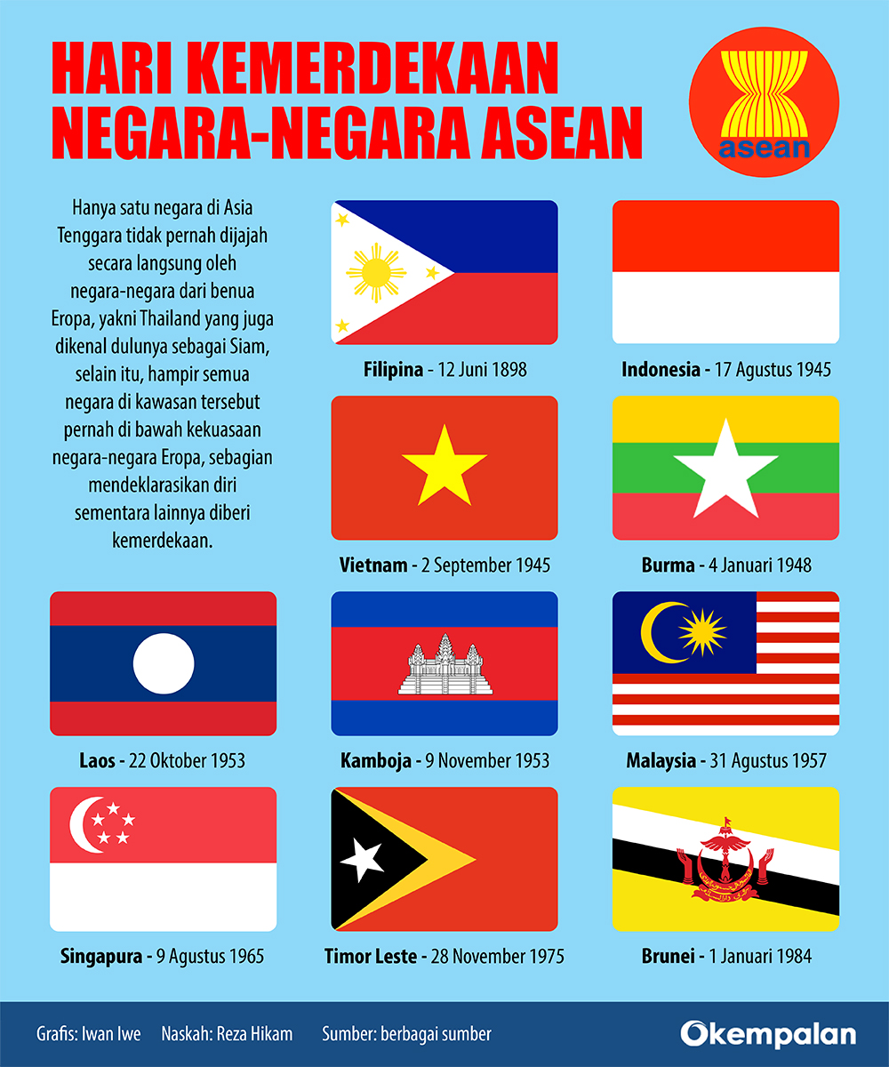 Detail Gambar Negara Negara Asean Nomer 52