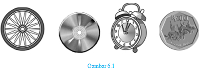 Detail Gambar Nemda Yamg Berbentuk Lingkaram Nomer 43