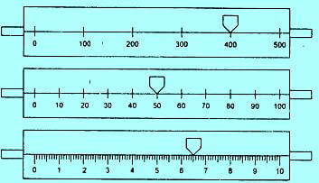 Detail Gambar Neraca Ohaus Nomer 41