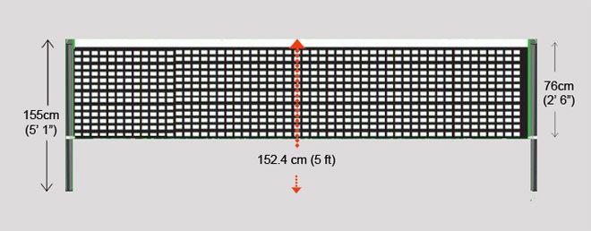 Detail Gambar Net Badminton Nomer 5