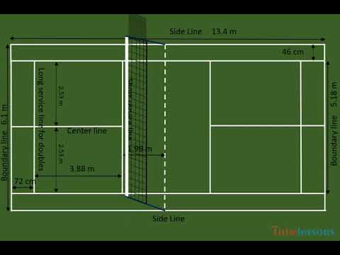 Detail Gambar Net Bulutangkis Nomer 43