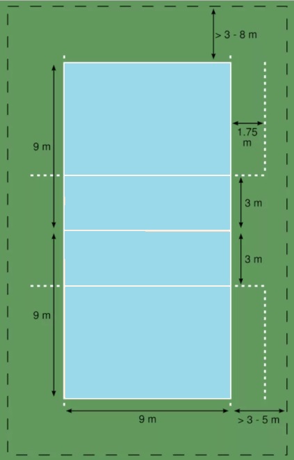 Detail Gambar Net Lapangan Bola Voli Nomer 44