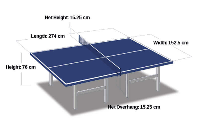 Detail Gambar Net Tenis Meja Nomer 49