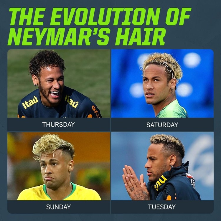 Download Gambar Neymar Lucu Nomer 47