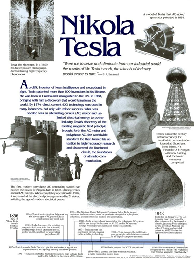 Detail Gambar Nikola Tesla Nomer 21