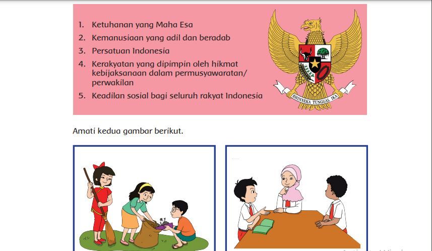 Gambar Nilai Nilai Yang Terkandung Dlm Pancasila - KibrisPDR