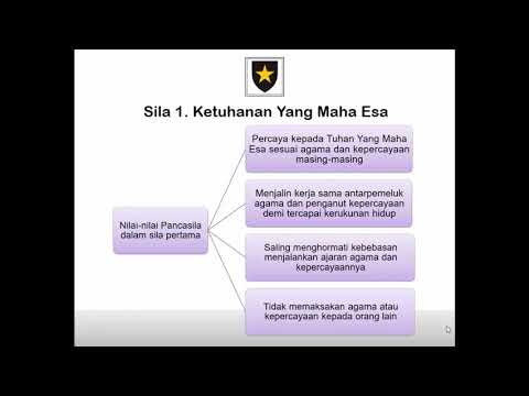 Detail Gambar Nilai Nilai Yang Terkandung Dlm Pancasila Nomer 2