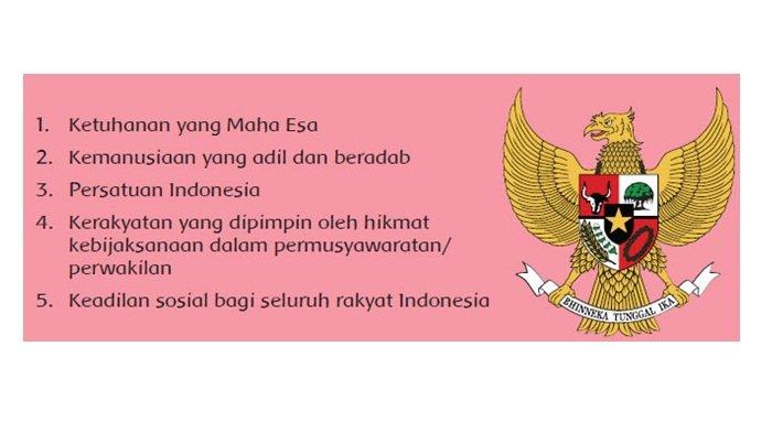 Detail Gambar Nilai Nilai Yang Terkandung Dlm Pancasila Nomer 14