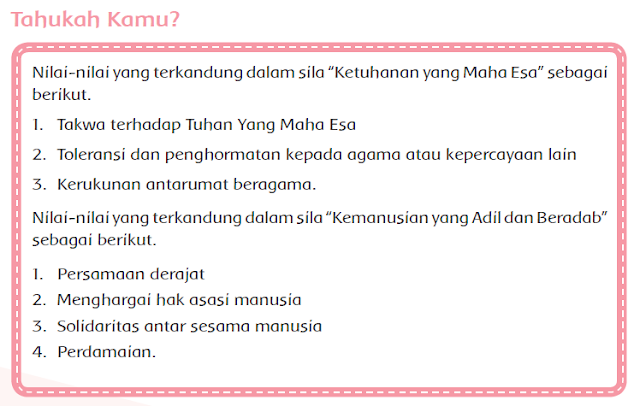 Detail Gambar Nilai Nilai Yang Terkandung Dlm Pancasila Nomer 23