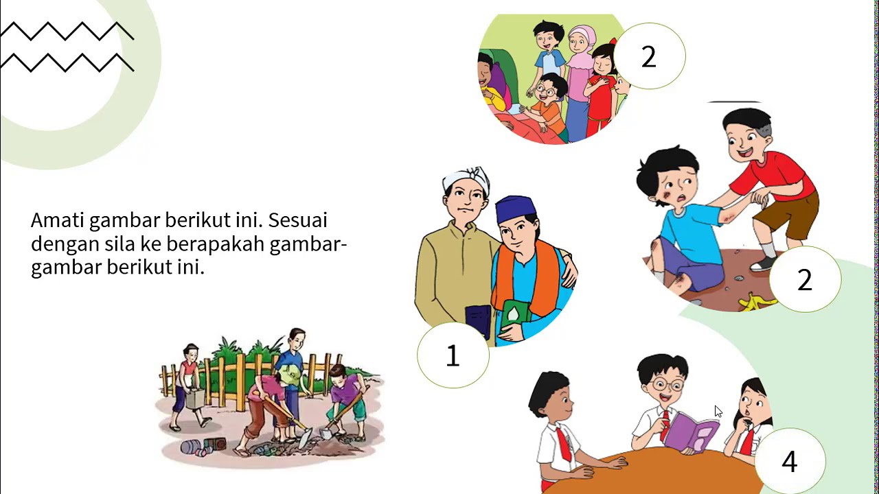 Detail Gambar Nilai Nilai Yang Terkandung Dlm Pancasila Nomer 25