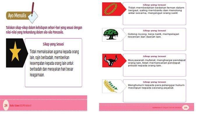 Detail Gambar Nilai Nilai Yang Terkandung Dlm Pancasila Nomer 26