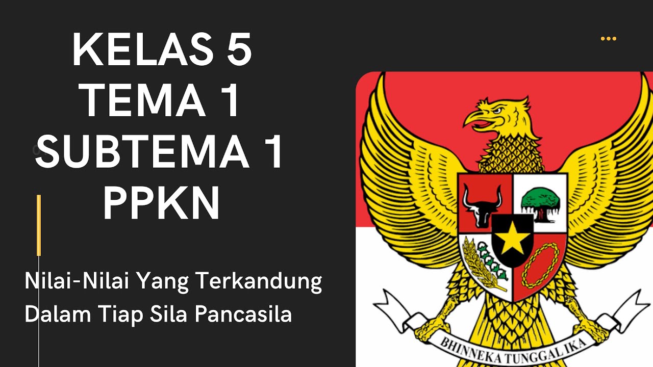 Detail Gambar Nilai Nilai Yang Terkandung Dlm Pancasila Nomer 50