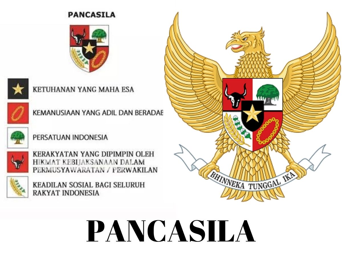 Detail Gambar Nilai Nilai Yang Terkandung Dlm Pancasila Nomer 51