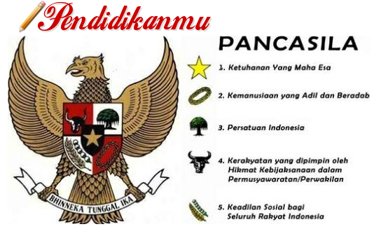 Detail Gambar Nilai Nilai Yang Terkandung Dlm Pancasila Nomer 7