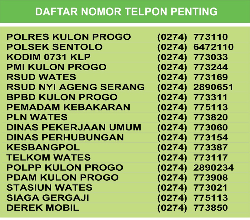 Detail Gambar Nomor Telepon Nomer 50