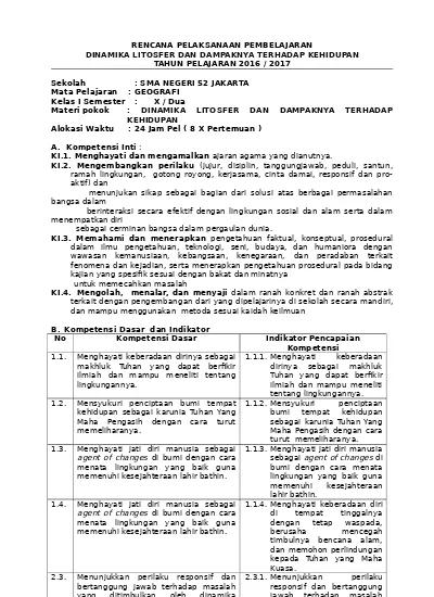 Detail Gambar Non Biotik Dari Litosfer Dan Pedosfer Nomer 49