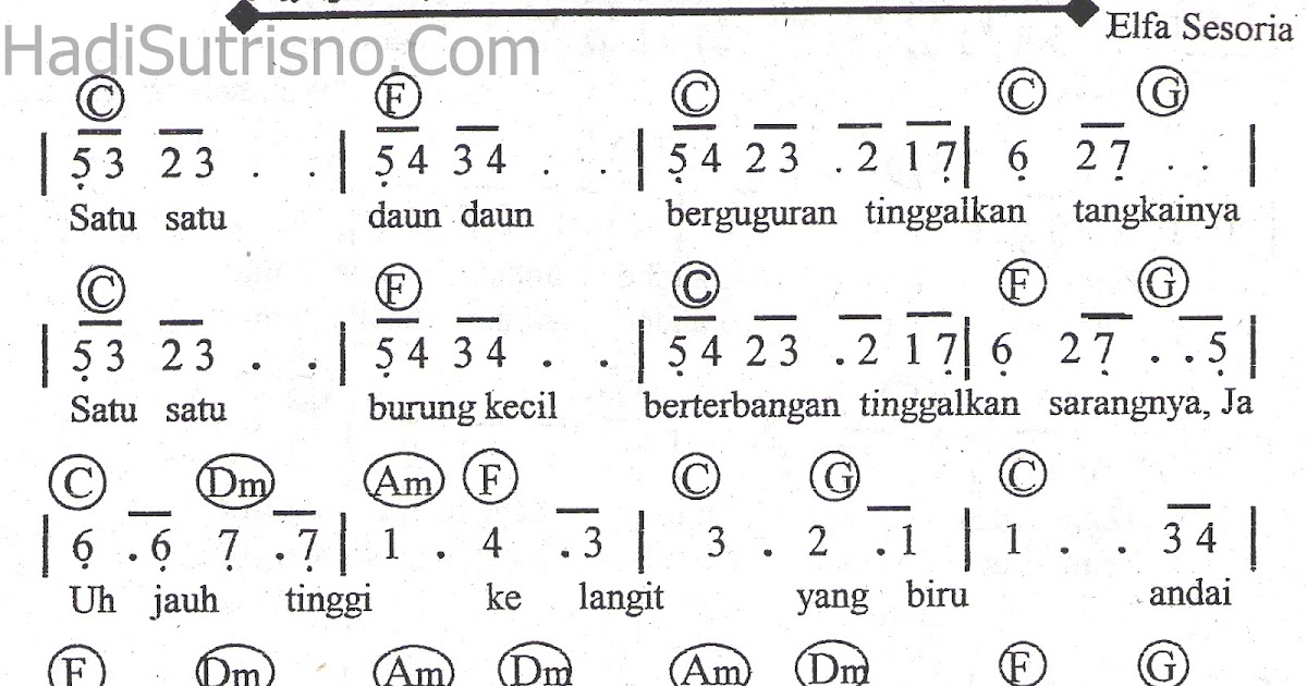 Detail Gambar Not Balok Serta Lirik Andaikan Aku Punya Sayap Nomer 6