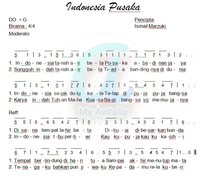 Indonesia Pusaka Pianika Not Gambar Not Balok Serta Lirik Indonesia Pusaka