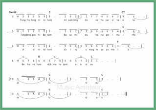 Detail Gambar Not Balok Serta Lirik Sik Sik Sibatumanikam Nomer 30