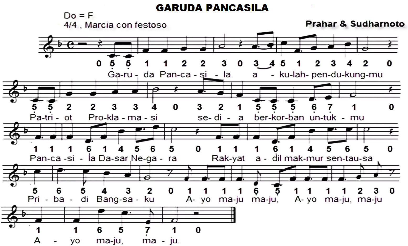 Detail Gambar Not Lagu Garuda Pancasila Nomer 10