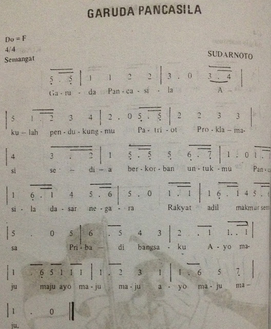 Detail Gambar Not Lagu Garuda Pancasila Nomer 15